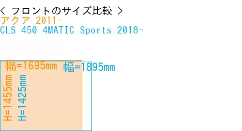 #アクア 2011- + CLS 450 4MATIC Sports 2018-